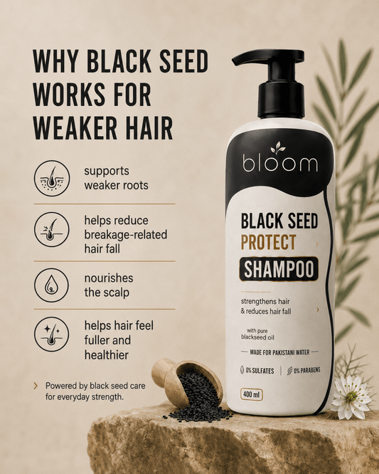 Black Seed Shampoo